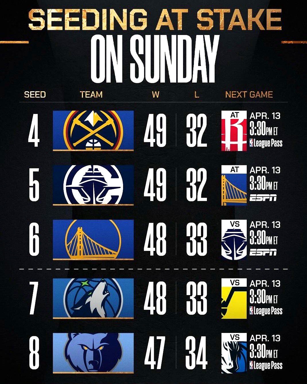 关于赛地聚焦——NBA总决赛冲刺阶段热度飙升，罗马伤情更新，更衣室稳定，纪律约束更严格的信息