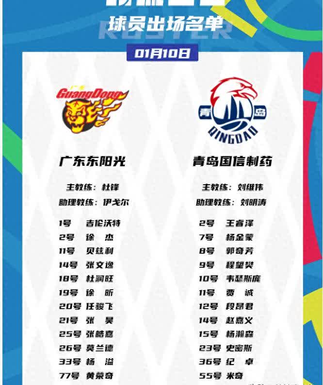 赛前北京首钢调整名单以备CBA常规赛,强势反弹环节打磨,管理层满意,医务组通报恢复的简单介绍 赛前北京首钢调整名单以备CBA常规赛,强势反弹环节打磨,管理层满意,医务组通报恢复的简单介绍