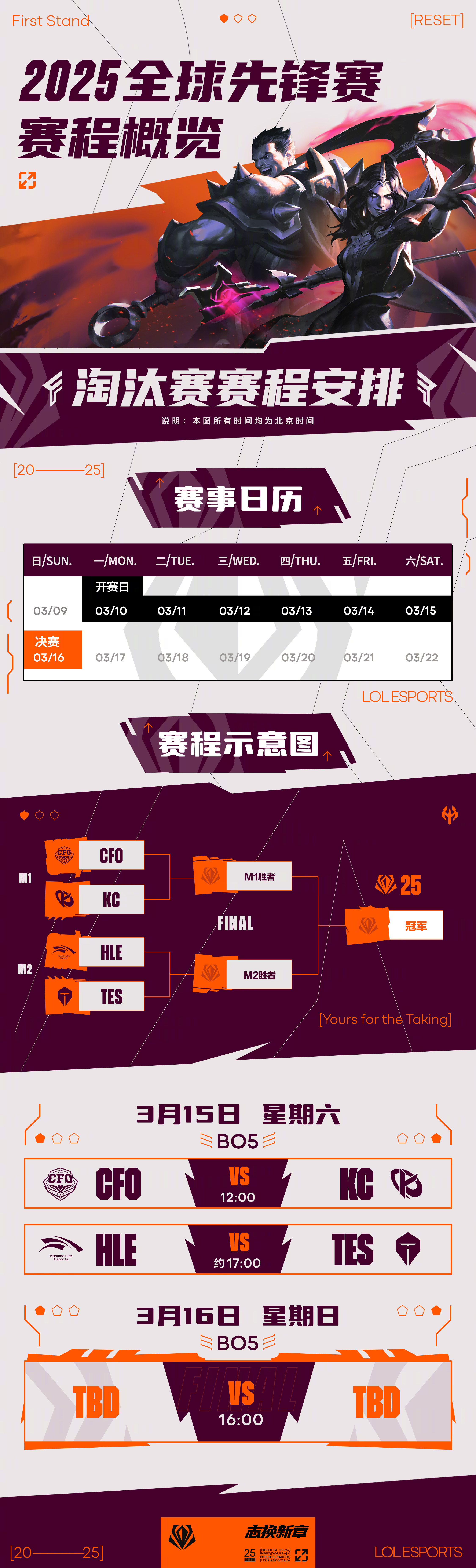 NBA总决赛赛程吃紧；皇家社会国际比赛日伤情更新；管理层满意；团队化学反应显著的简单介绍