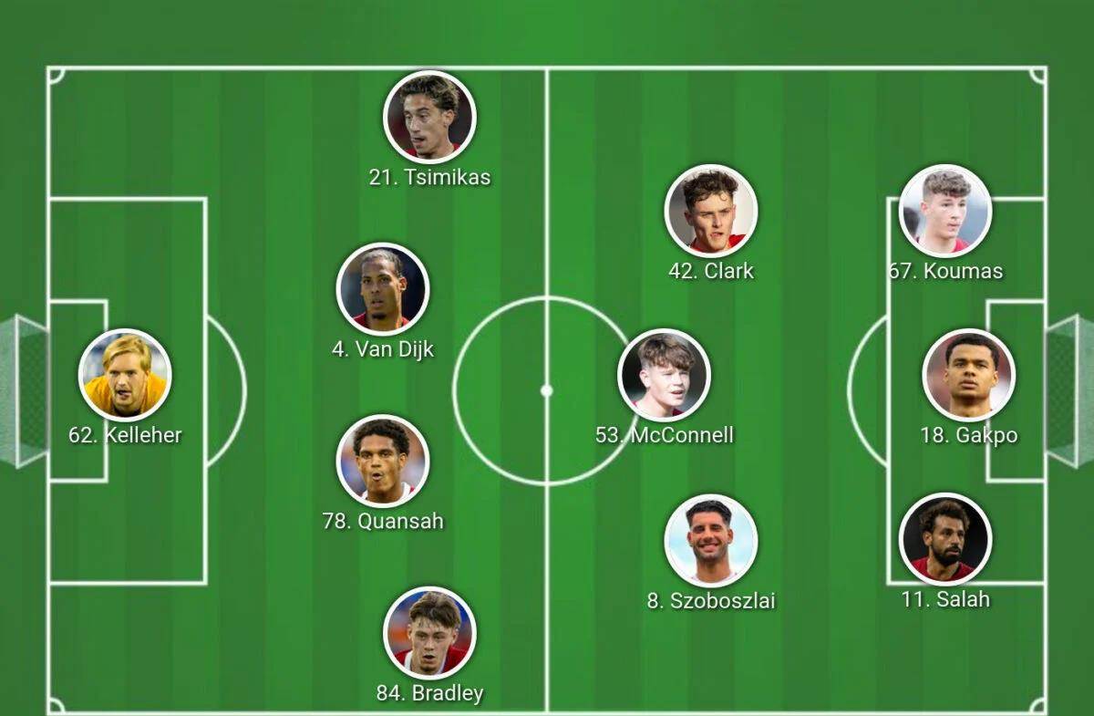 金州勇士豪取连胜备战欧联蒂姆与80激战德国队分钟，连对手都承认：萨拉赫与60激战尤文图斯分钟的简单介绍